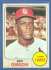 1968 Topps #100 Bob Gibson (Cardinals)