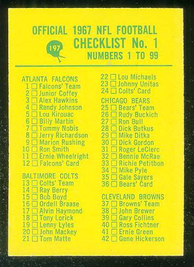 1967 Philadelphia FB #197 Checklist [#] Football cards value