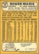 1968 Topps Baseball card back