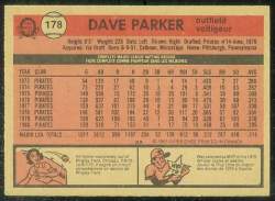 1981 O-Pee-Chee (OPC) Baseball card back
