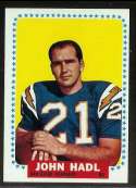 1964 Topps Football card front