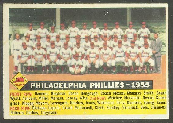 1956 Topps #.72 Phillies TEAM card - Dated variation [#a] Baseball cards value