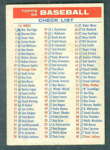 1956 Topps  #1/3 CHECKLIST [#a] Baseball cards