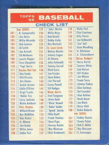 1956 Topps  #2/4 CHECKLIST [#b] Baseball cards value