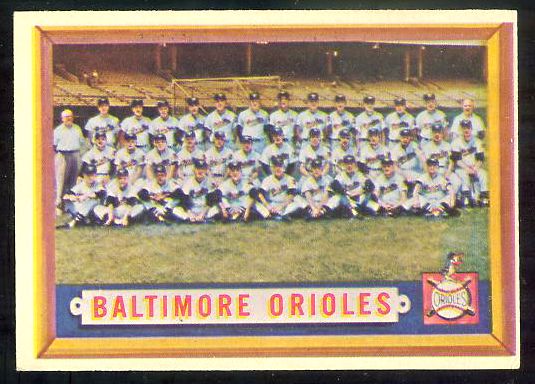 1957 Topps #251 Orioles TEAM card [#b] Baseball cards value