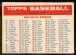 1957 Topps  #1/2 Checklist (1e - Big Blony back)