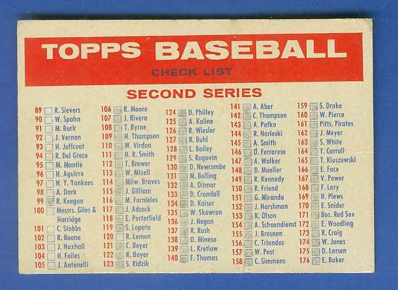 1957 Topps  #2/3 Checklist (2b - Big Blony back) Baseball cards value