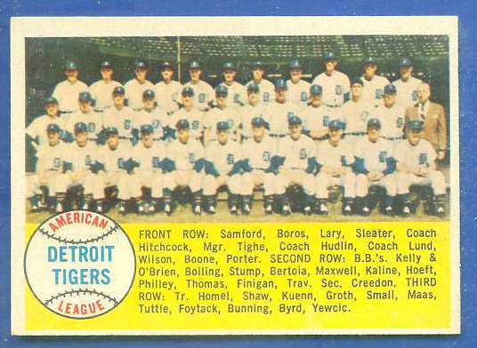 1958 Topps #397B Tigers TEAM card [#a] (SCARCE Numerical checklist) Baseball cards value