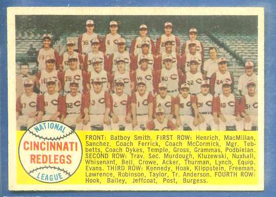 1958 Topps #428B Reds TEAM card (SCARCE Numerical checklist) Baseball cards value