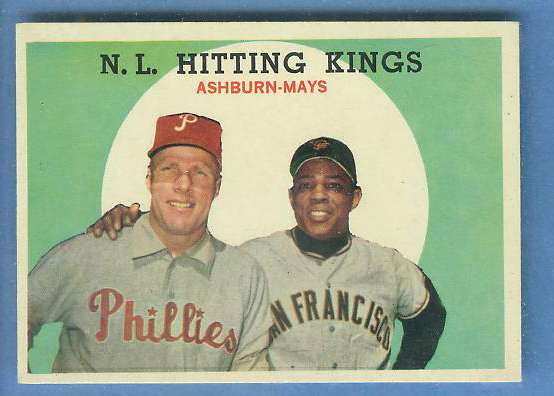 1959 Topps #317 'NL Hitting Kings' [#a] (Willie Mays/Richie Ashburn) Baseball cards value