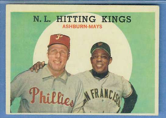 1959 Topps #317 'NL Hitting Kings' [#b] (Willie Mays/Richie Ashburn) Baseball cards value