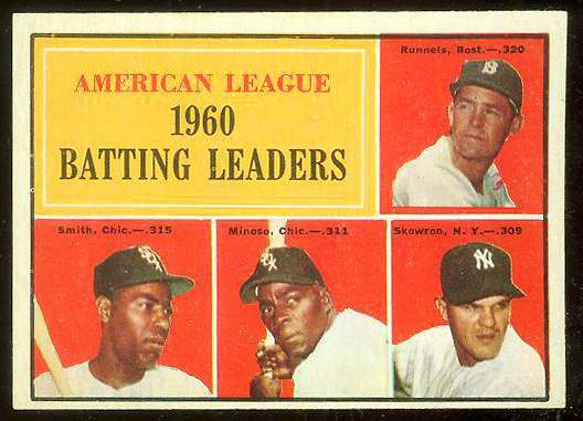 1961 Topps #.42 A.L. Batting Leaders (Bill 'Moose' Skowron/Pete Runnels) Baseball cards value