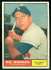 1961 Topps #460 Gil Hodges (Dodgers)