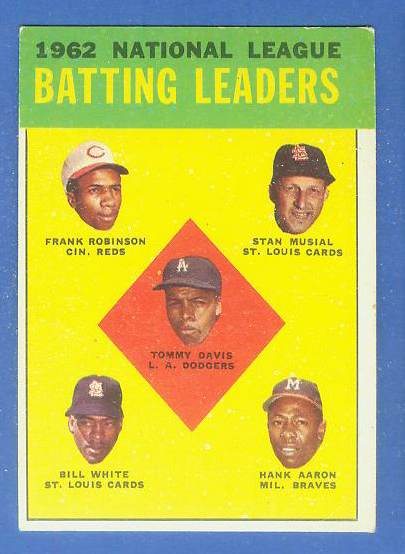 1963 Topps #..1 NL Batting Leaders Baseball cards