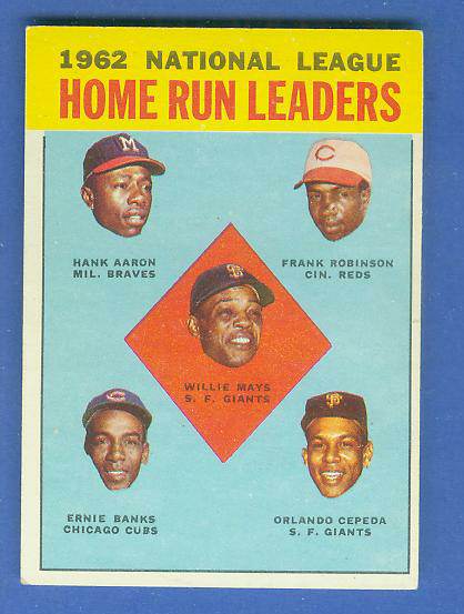 1963 Topps #..3 NL Home Run Leaders [#a] Baseball cards