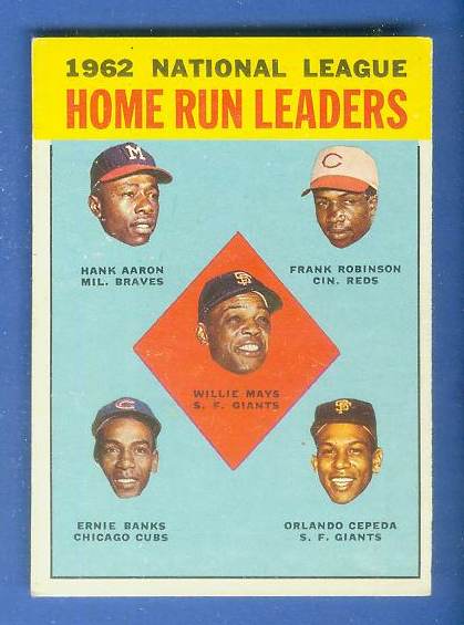 1963 Topps #..3 NL Home Run Leaders [#b] Baseball cards