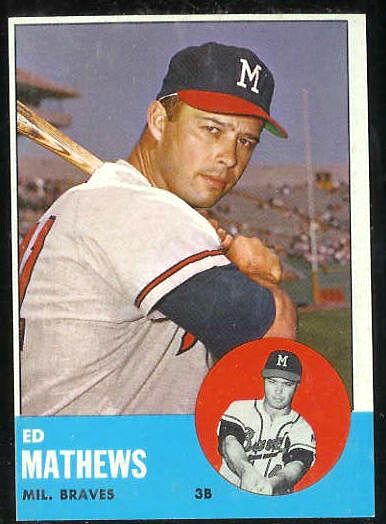 1963 Topps #275 Ed Mathews [#b] (Braves) Baseball cards value