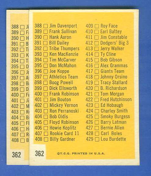1963 Topps #362 Checklist -  5th Series (8x6 mm box) Baseball cards value