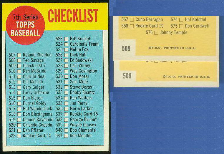 1963 Topps #509A Checklist - 7th Series [#a] 'Copyright centered' variation Baseball cards value