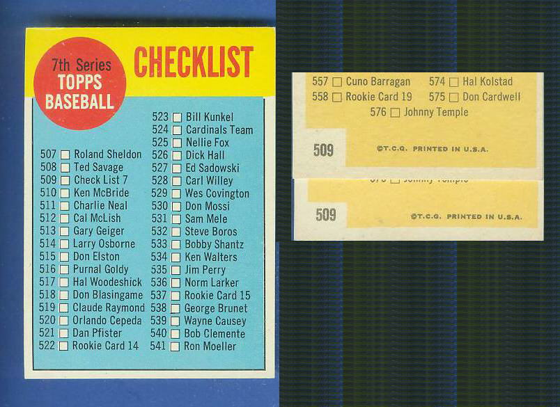 1963 Topps #509A Checklist - 7th Series [#b] 'Copyright centered' variation Baseball cards value