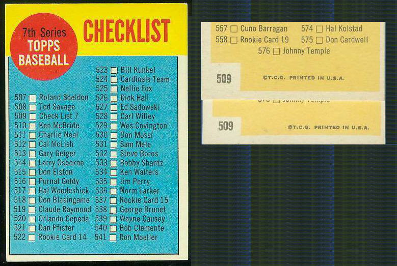 1963 Topps #509A Checklist - 7th Series [#c] 'Copyright centered' variation Baseball cards value