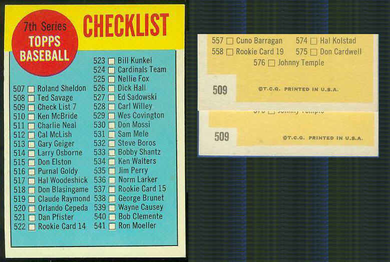 1963 Topps #509B Checklist - 7th Series [#d] 'Copyright to right' variation Baseball cards value