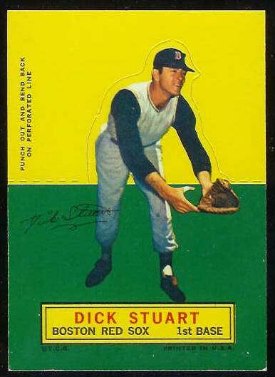 1964 Topps Stand-Ups/Standups - Dick Stuart SHORT PRINT [#a] (Red Sox) Baseball cards value