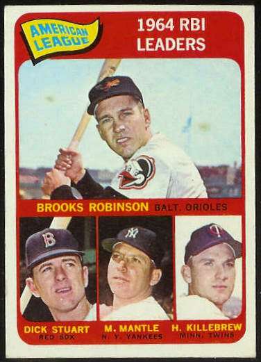 1965 Topps #..5 A.L. RBI Leaders [#b] (Mickey Mantle,Brooks Robinson) Baseball cards