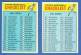 1966 Topps #101a Checklist #2 ERROR variation [#a] (#115 Warren Spahn)