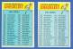 1966 Topps #101a Checklist #2 ERROR variation [#b] (#115 Warren Spahn)