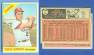 1966 Topps #103b Dick Groat {SCARCE No Trade variation} [#d] (Cardinals)