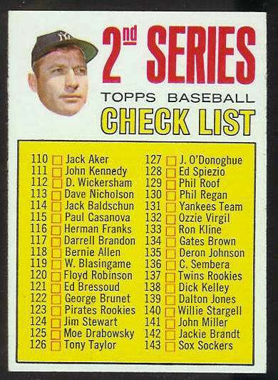 1967 Topps #103 MICKEY MANTLE - 2nd Series Checklist [#a] (Yankees) Baseball cards value