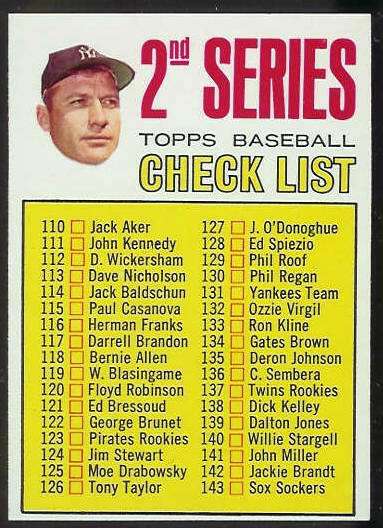 1967 Topps #103 MICKEY MANTLE - 2nd Series Checklist [#b] (Yankees) Baseball cards value