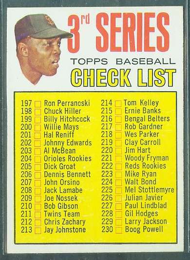 1967 Topps #191A WILLIE MAYS Checklist (3rd) [#a] ('With Neck' variation) Baseball cards value