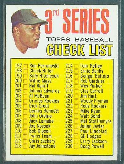 1967 Topps #191A WILLIE MAYS Checklist (3rd) [#b] ('With Neck' variation) Baseball cards value