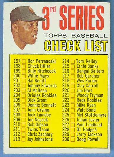 1967 Topps #191A WILLIE MAYS Checklist (3rd) [#c] ('With Neck' variation) Baseball cards value