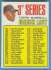 1967 Topps #191B WILLIE MAYS Checklist (3rd) [#d] ('No Neck' variation)