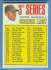 1967 Topps #191B WILLIE MAYS Checklist (3rd) [#e] ('No Neck' variation)