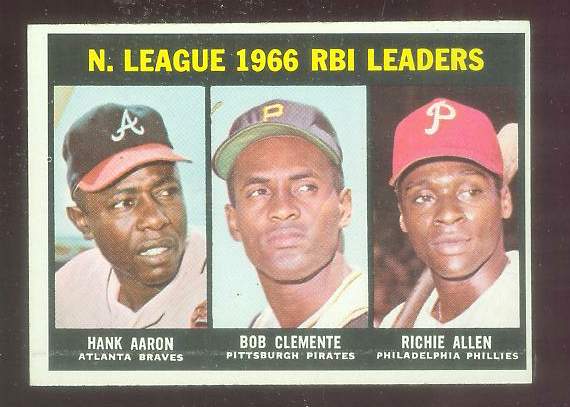 1967 Topps #242 N.L. RBI Leaders (Hank Aaron,Richie Allen,Roberto Clemente) Baseball cards value