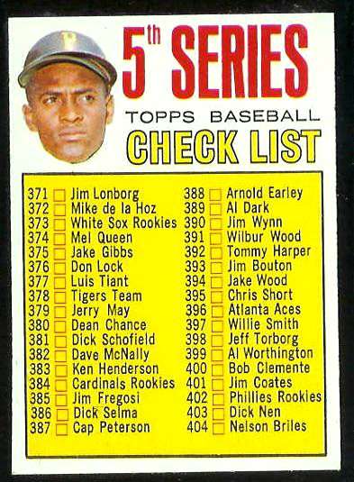 1967 Topps #361 5th Series Checklist [#a] (Roberto Clemente) (Pirates) Baseball cards value
