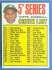 1967 Topps #361 5th Series Checklist [#b] (Roberto Clemente) (Pirates)