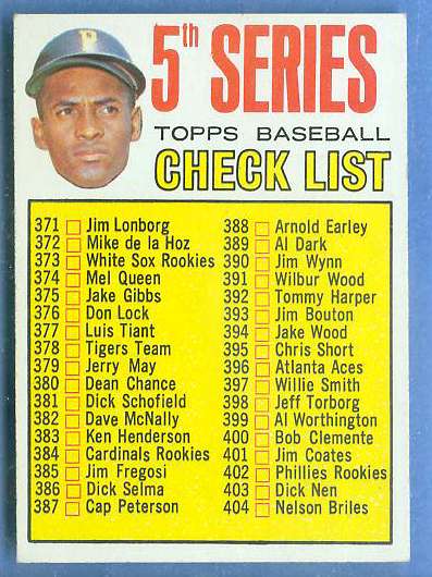 1967 Topps #361 5th Series Checklist [#b] (Roberto Clemente) (Pirates) Baseball cards value