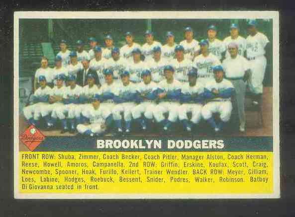 1956 Topps #166 Dodgers TEAM card [#b] Baseball cards value