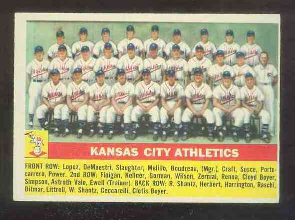 1956 Topps #236 Kansas City Athletics TEAM card [#b] (A's) Baseball cards value