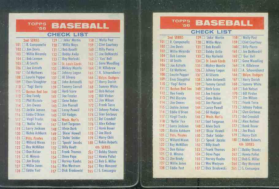 1956 Topps  #2/4 CHECKLIST [#f] Baseball cards value