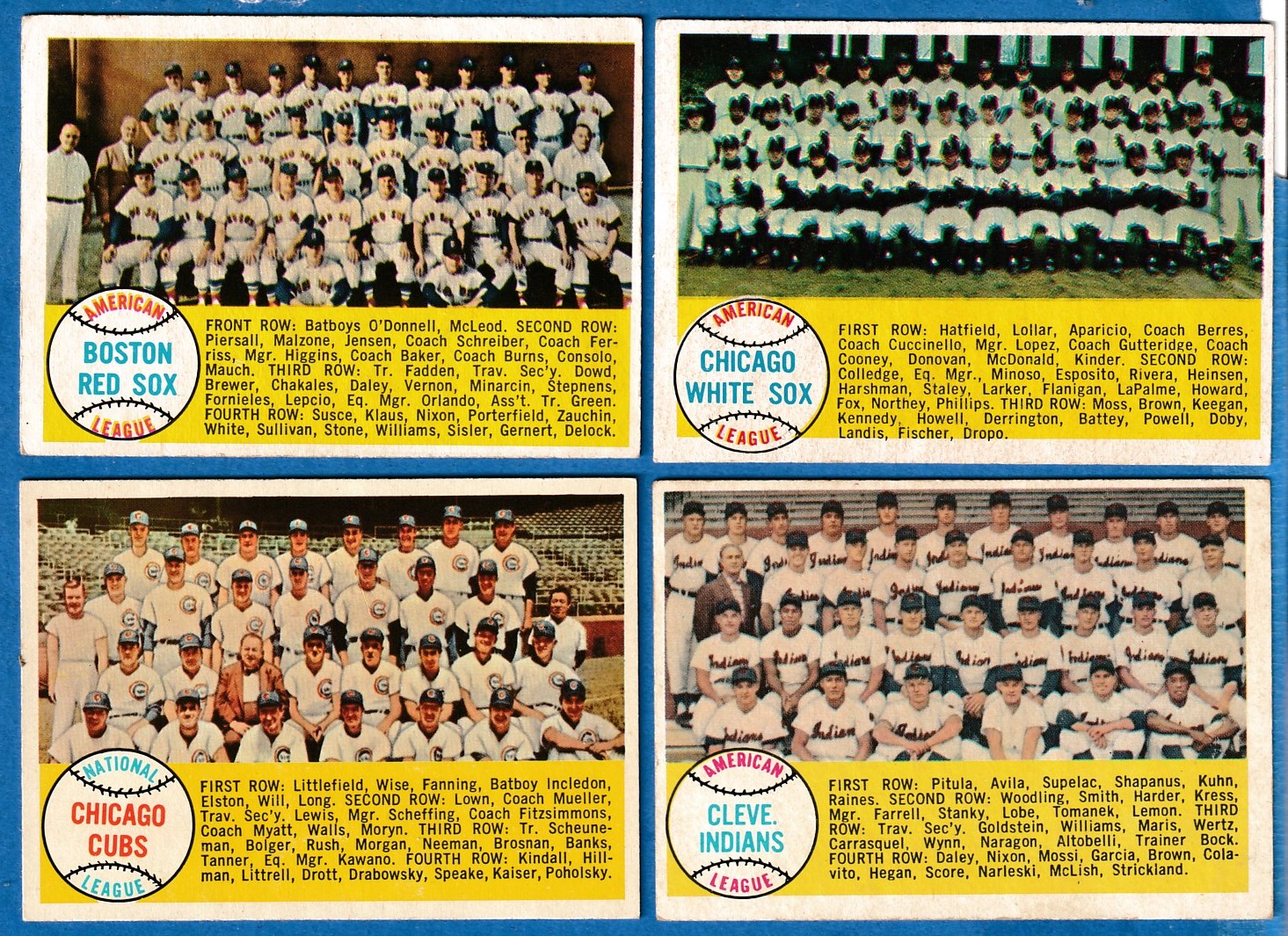 1958 Topps #256 White Sox TEAM card Baseball cards value