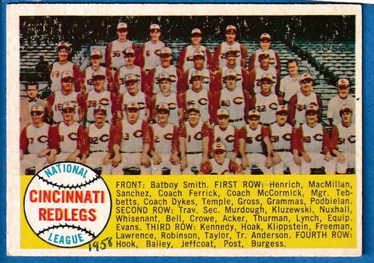 1958 Topps #428B Reds TEAM card [VAR:Numeric checklist SCARCE] [#] Baseball cards value