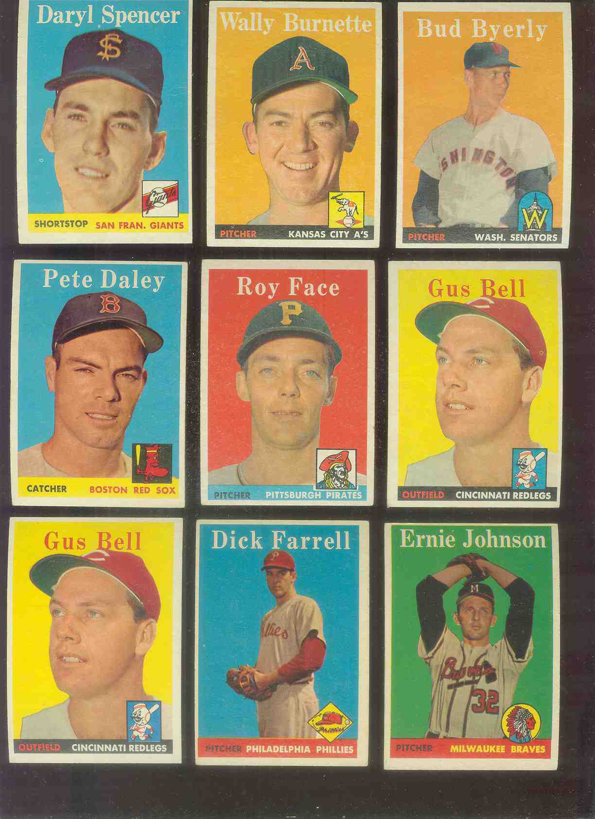 1958 Topps #.72 Bud Byerly (Senators) Baseball cards value