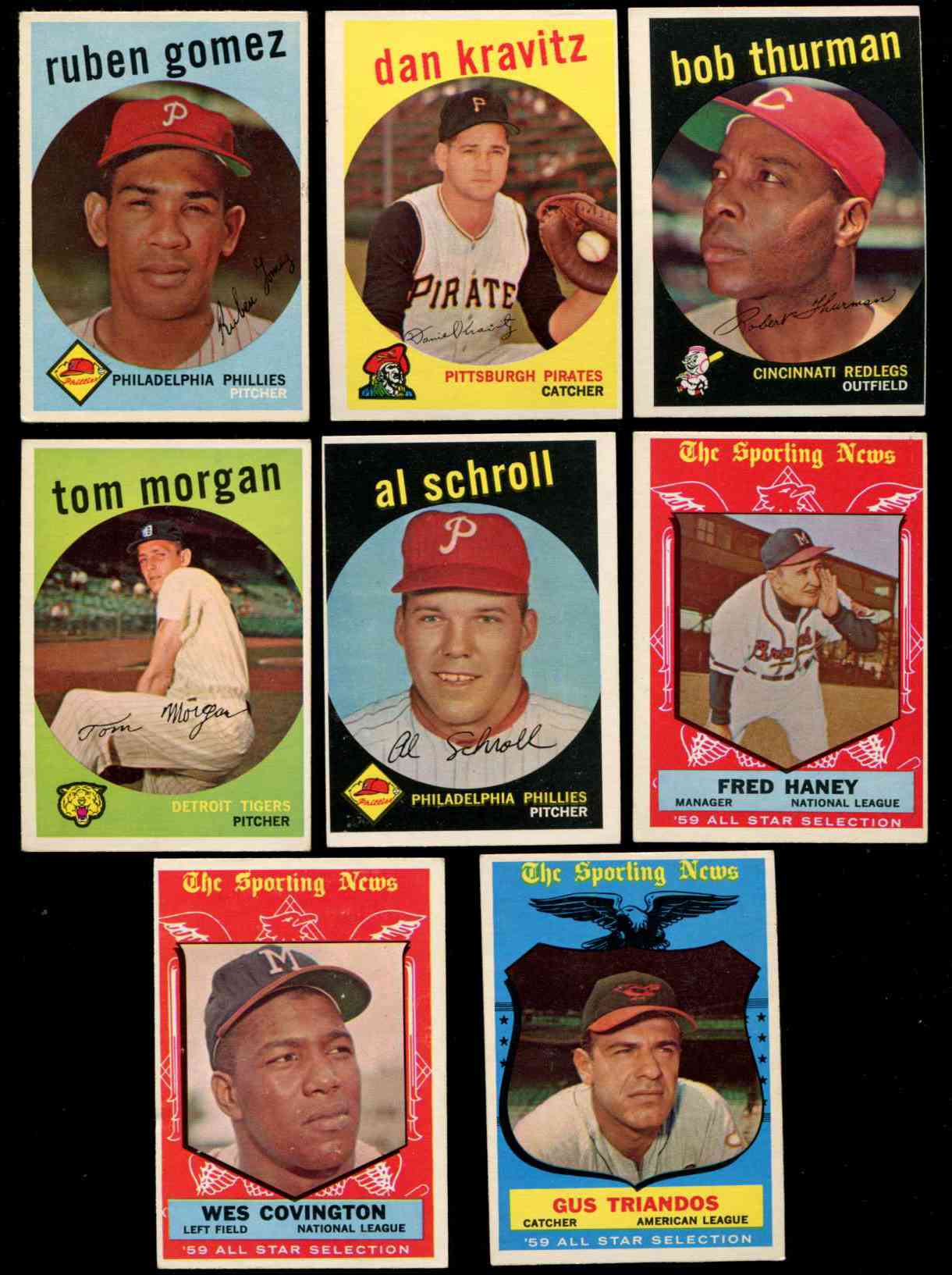 1959 Topps #565 Wes Covington All-Star SCARCE HIGH #.[#x] (Braves) Baseball cards value