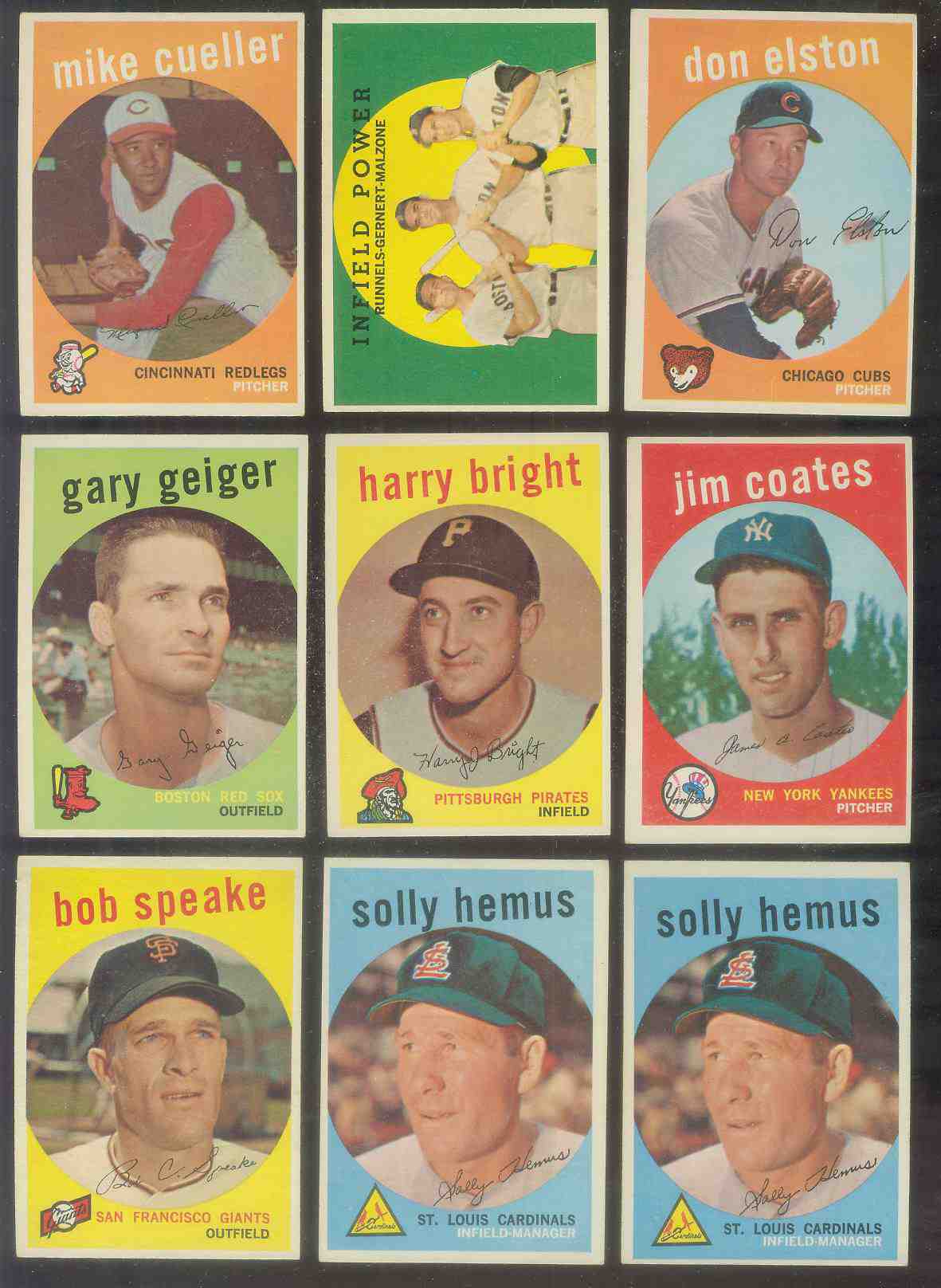 1959 Topps #525 Jim Coates SCARCE HIGH #.(Yankees) Baseball cards value